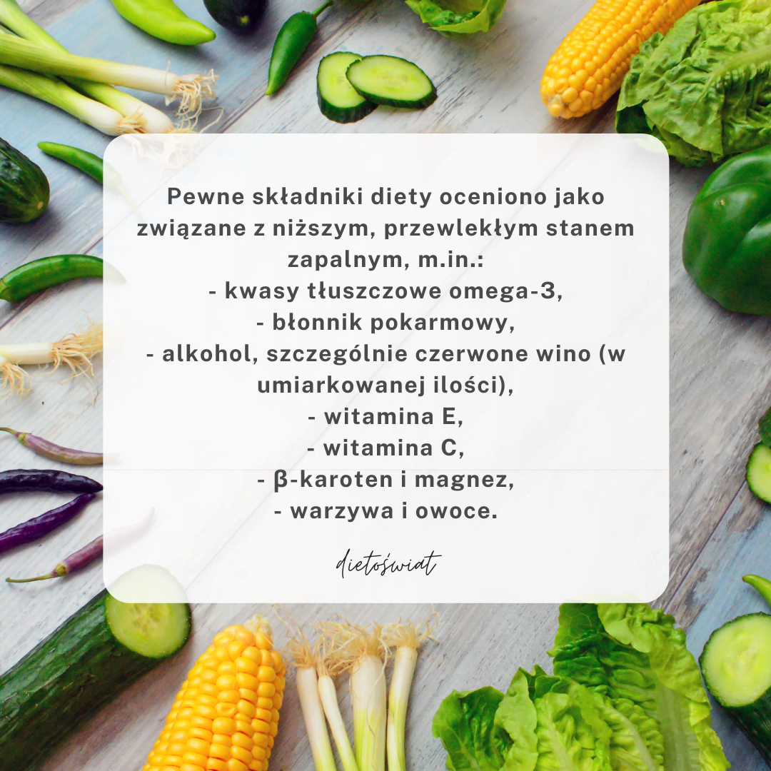 Dietoświat » Dieta przeciwzapalna [infografika].