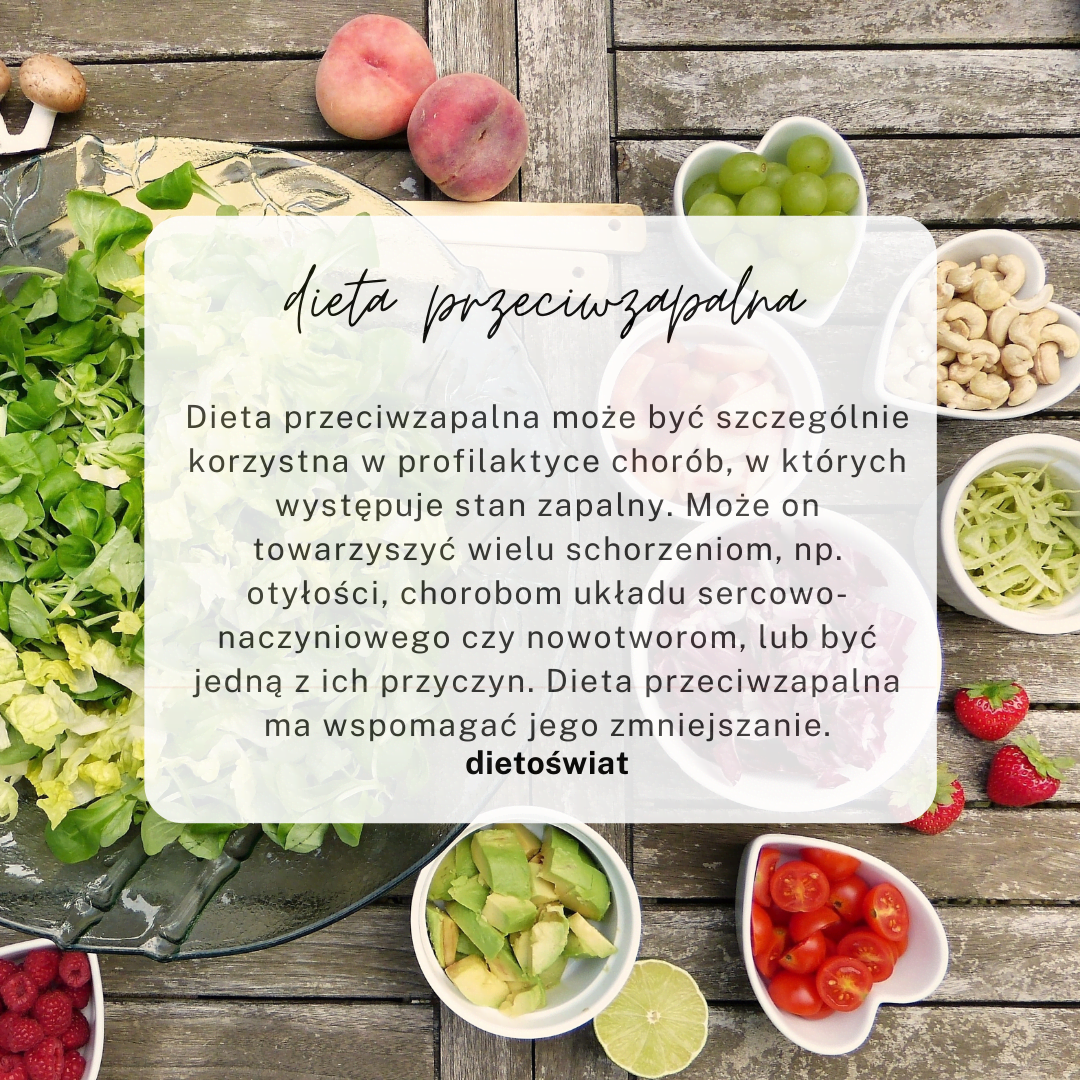 Dietoświat Dieta Przeciwzapalna Infografika 2905